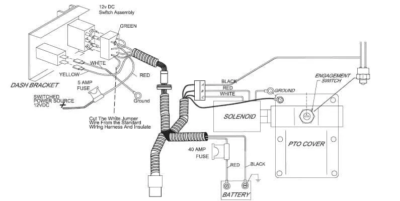 wiring
